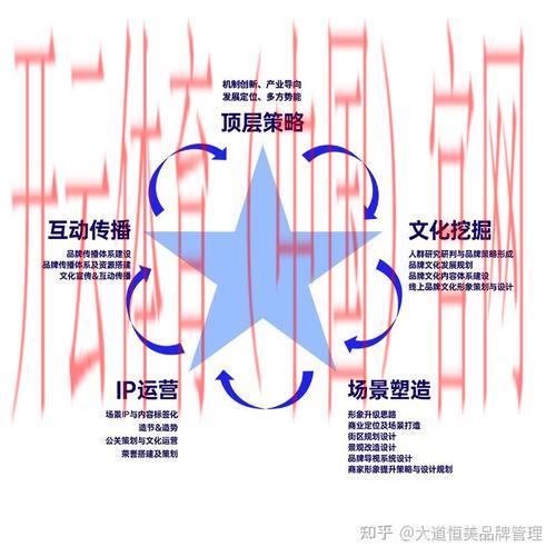 皇冠hh体育, 深入分析皇冠hh体育的市场定位与用户体验优化