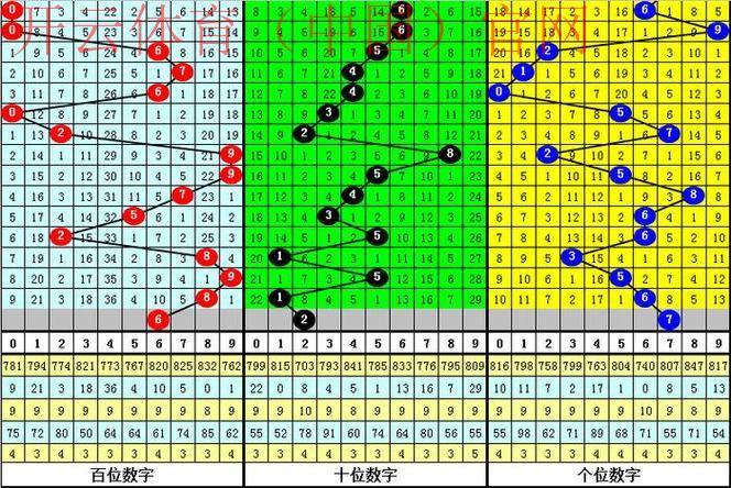皇冠体育彩票怎么玩, 如何有效掌握皇冠体育彩票玩法及技巧，提升中奖概率
