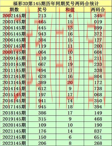 皇冠体育彩票怎么玩, 如何有效掌握皇冠体育彩票玩法及技巧，提升中奖概率