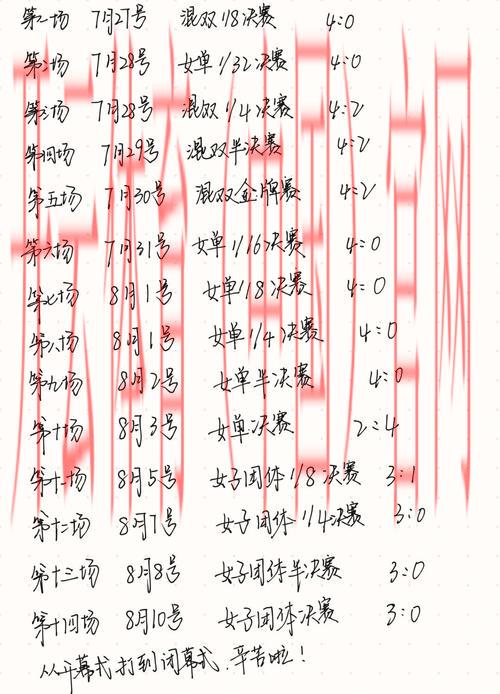 体育皇冠一般多久结算, 深入分析体育皇冠的结算时间：影响因素与常见问题解答