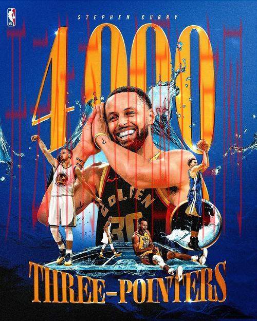 库里皇冠体育代言人, 库里与皇冠体育合作的影响力分析与前景展望